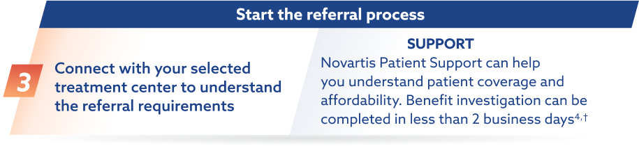 Start a referral process
