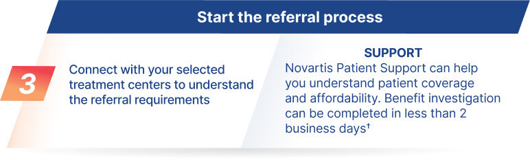 Start the referral process