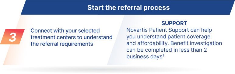 Start the referral procress