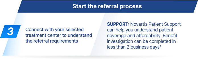 Start the referral process